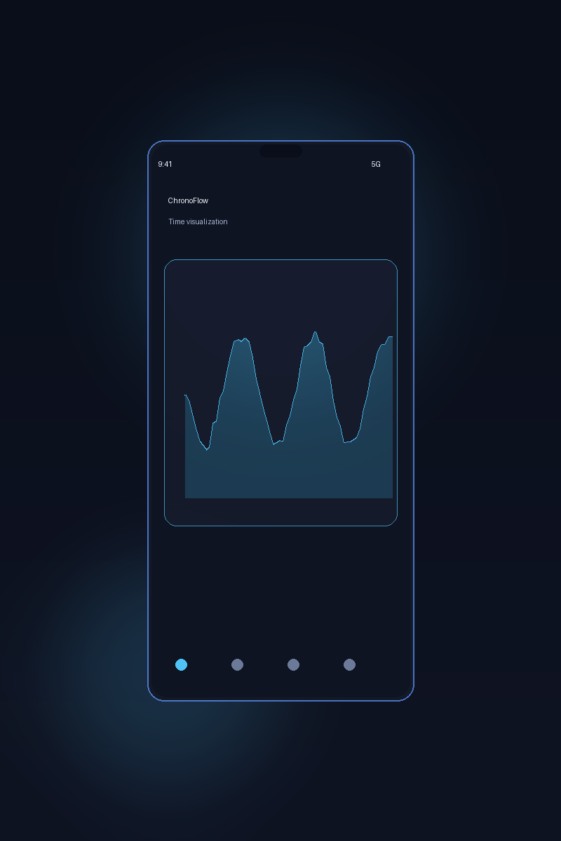 ChronoFlow app